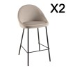TOM - Set of 2 Buff Velvet Island Stools