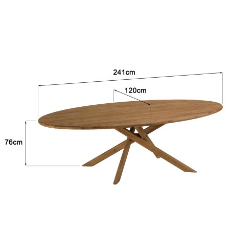 Ovaler Gartentisch 240x120cm aus recyceltem Teakholz